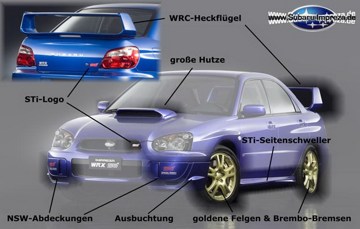 Frank Gopfert Www Subaru Impreza Com Alle Edm Turbo
